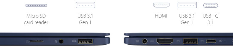 Porte connessione lato sinistro Asus UX331UN
