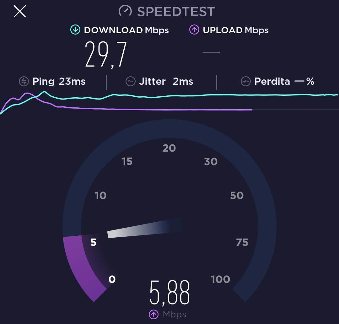 Kena Mobile prestazioni e copertura Fontaneto d'Agogna e Cressa