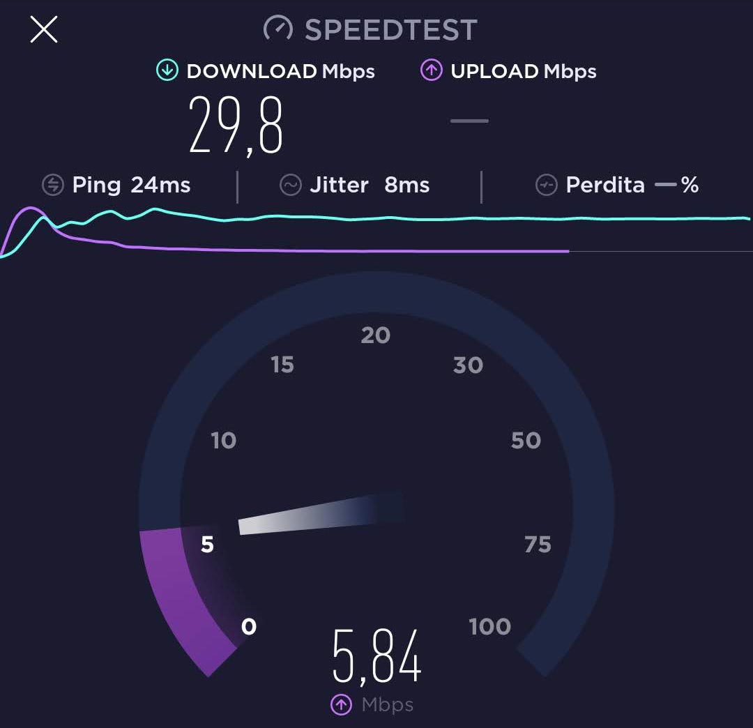 Kena prestazioni e copertura Momo