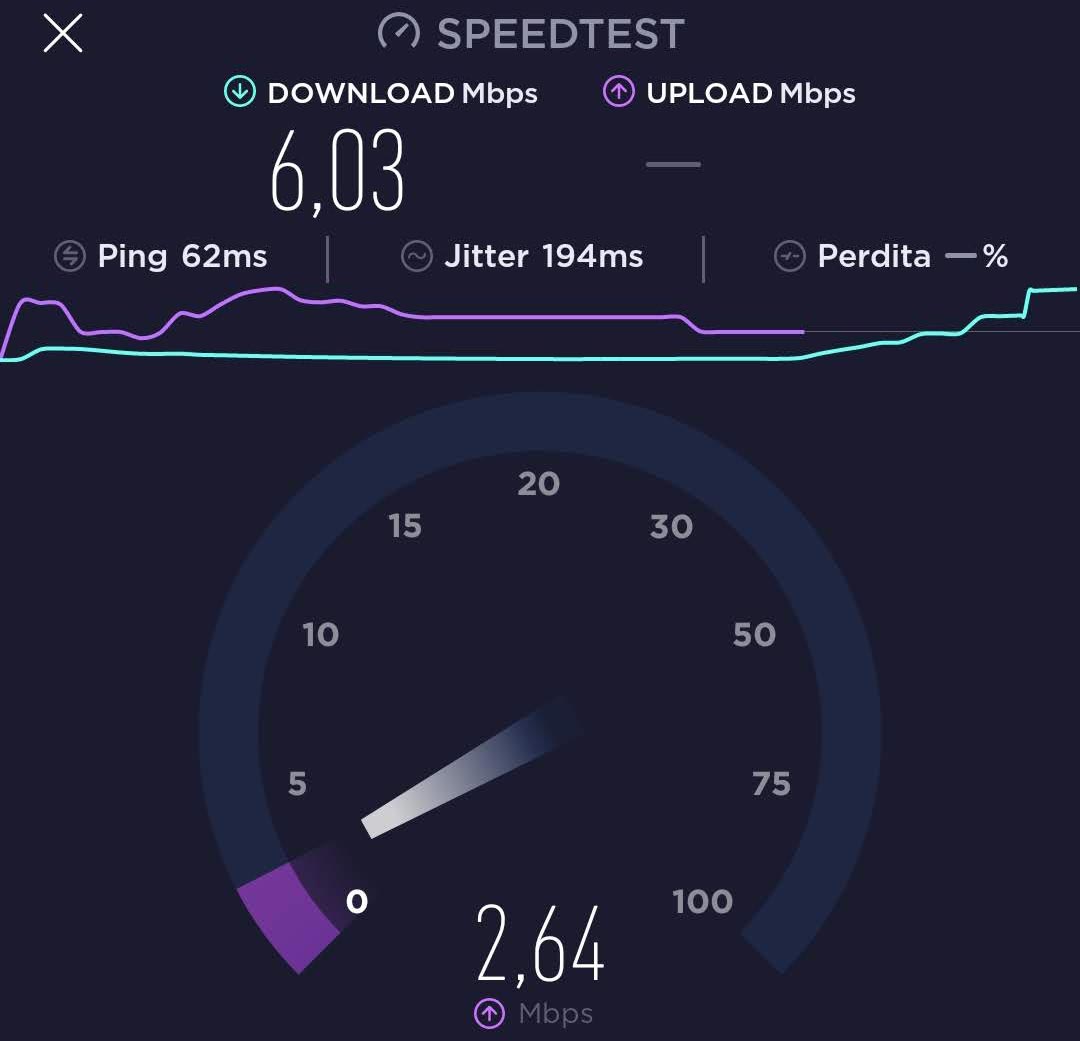 Kena prestazioni e copertura cimitero di Fontaneto