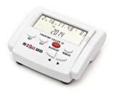 Pro Call Blocker N2 - Blocca Chiamate Indesiderate (Commerciali,